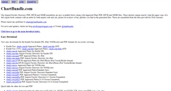 Desktop Screenshot of chartbundle.com